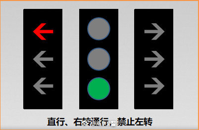 2018最新新國標(biāo)紅綠燈圖示來了，多相位箭頭燈中間采用圓盤燈
