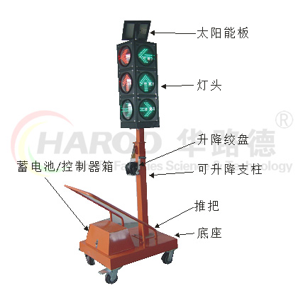 多相位太陽(yáng)能移動(dòng)信號(hào)燈